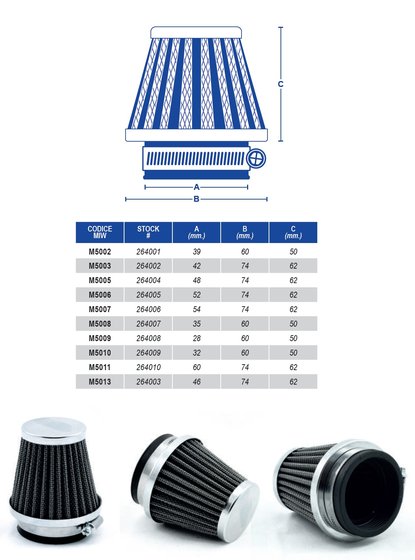 MEIWA chrome conical air filter