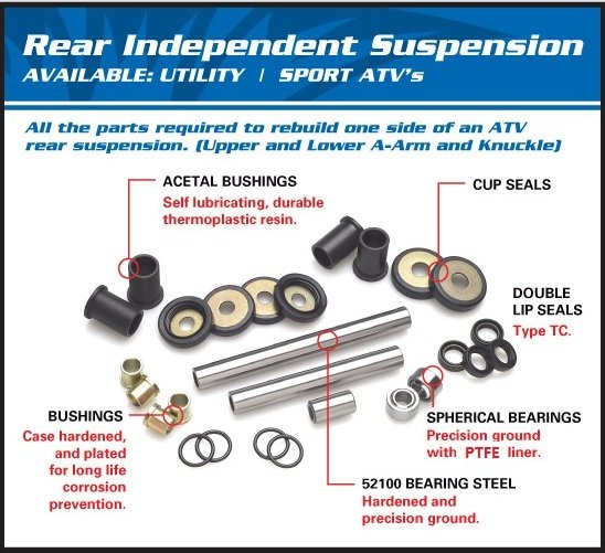 50-1111 All Balls rear independent suspension kit