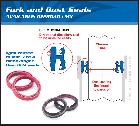 56-173 All Balls fork seal & dust seal kit