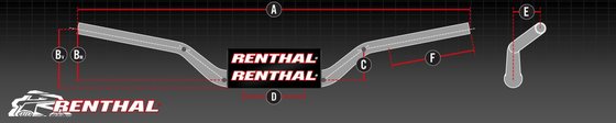 829-01-BK RENTHAL fatbar 829 trial handlebar