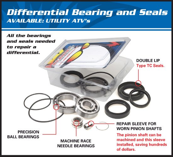 25-2066 All Balls differential bearing and seal kit front