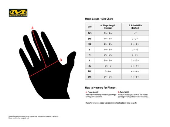 MECHANIX WEAR the original® tactical gloves