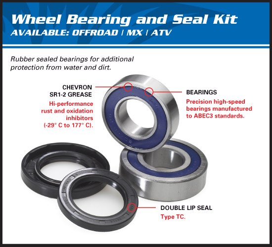 25-1187 All Balls wheel bearing kit front