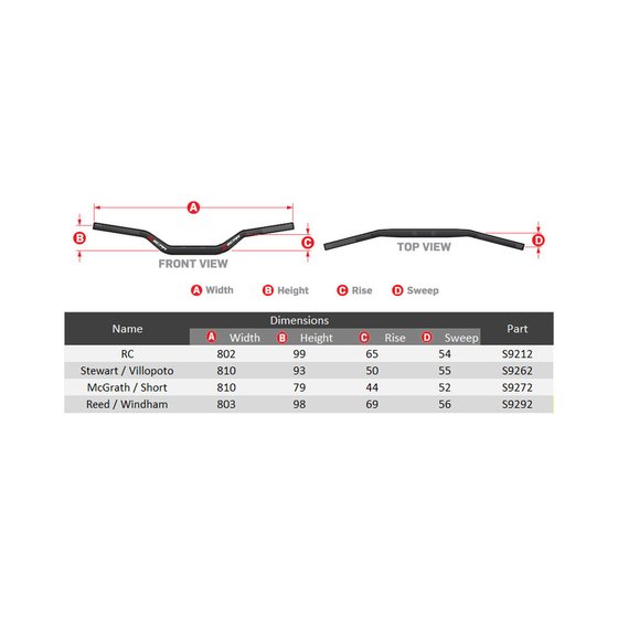 S9112BKBK SCAR handlebars