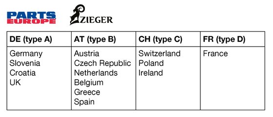 10006175 ZIEGER license plate holder for aprilia rsv4/rs125