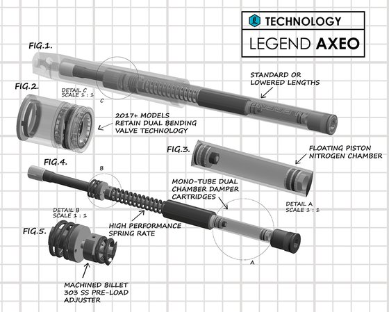 0414-0599 LEGEND SUSPENSION 49mm fork spring and cartridge kit