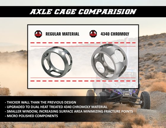 PAXL-1132HD DEMON hd complete axle kit