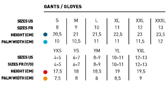 SHOT gloves contact blue