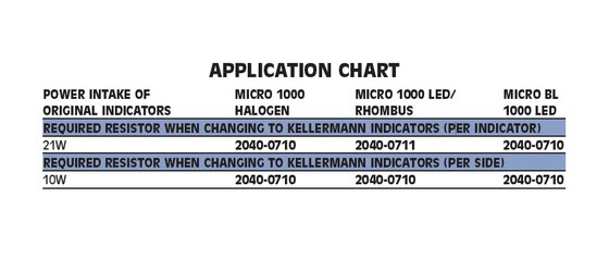 123.952 KELLERMANN power resistor 7.5 ohm 50 watt