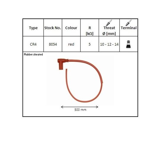 8054 NGK spark plug cable set