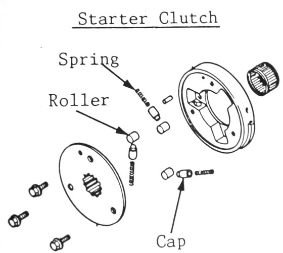 SCK-903 Tourmax starter clutch repair kit