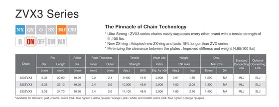 EK zvx3 ultra sport nx-ring chain