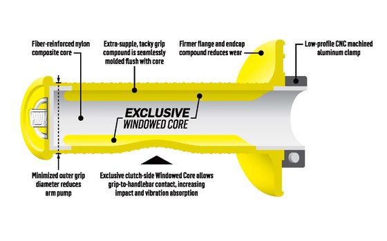 Pro Taper protaper grips clampon full diamond neon yellow/dark grey