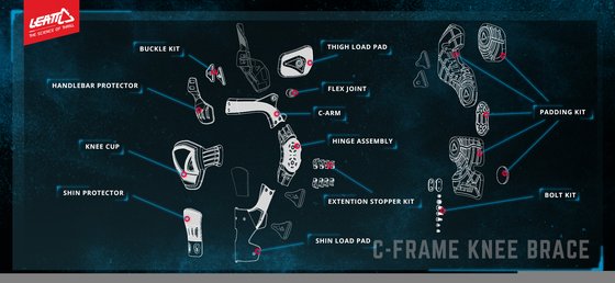 LEATT thigh load pad c-frame right