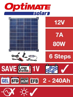 TECMATE optimate solar charger 80w