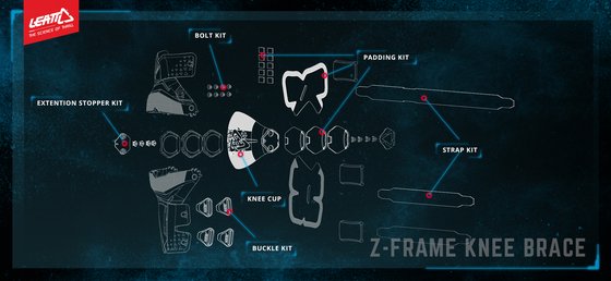 LEATT z-frame extension stopper kit