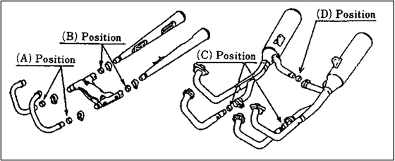 MCG-406C Tourmax muffler connecting gasket