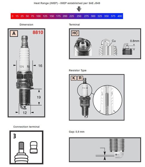 213-083 CHAMPION spark plug ra6hc/oe083