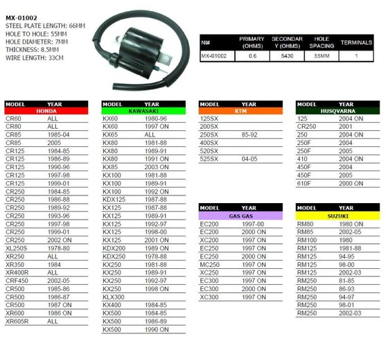 NACHMAN ignition coil