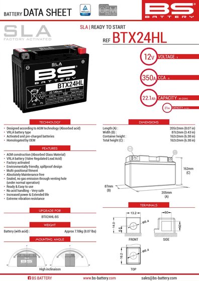 300770 BS BATTERY btx24hl battery