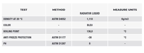 800069 IPONE radiator fluid 1l (new formula)