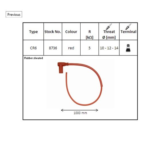 8736 NGK spark plug cable set