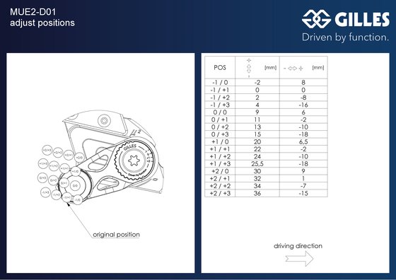 MUE2-D01-B GILLES TOOLING juodas galinis ratų komplektas ducati panigale v4