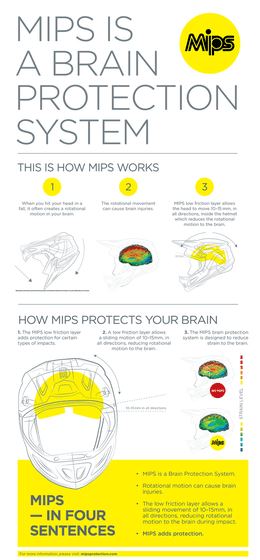 ICON airform™ counterstrike mips® helmet