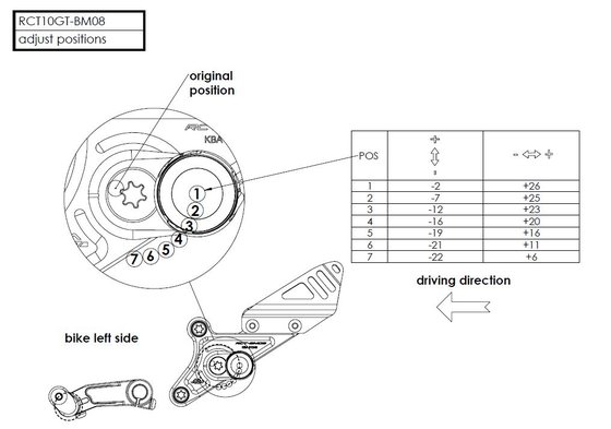 RCT10GT-BM08 GILLES TOOLING rct10gt galinių ratų komplektas (juodas/sidabrinis), skirtas bmw motociklams