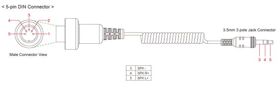 SENA sm-10 stereofoninio lizdo kabelis