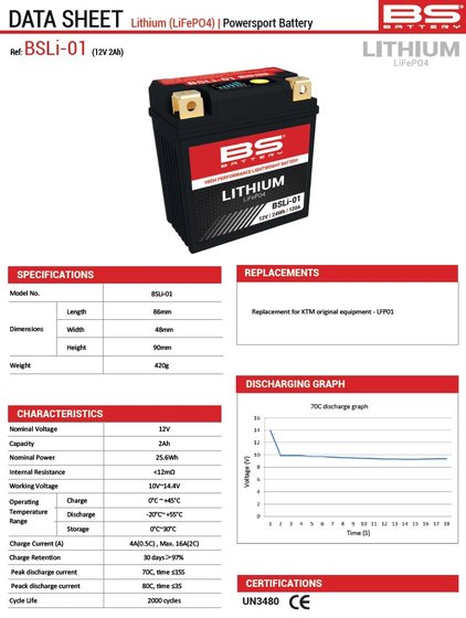 360101 BS BATTERY ličio akumuliatorius