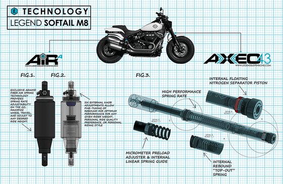 0414-0549 LEGEND SUSPENSION 43 mm priekinės pakabos sistemos šakių spyruoklių rinkinys