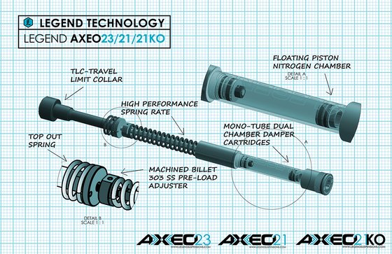 0414-0541 LEGEND SUSPENSION axeo21 priekinės pakabos sistema