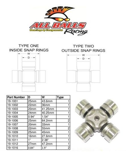 19-1019 All Balls u-joint, frt drive shaft-eng side (ref 3)