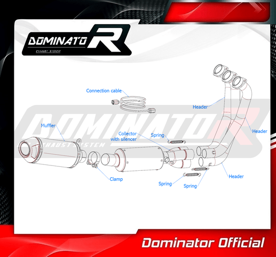 YA130DF-S Dominator full exhaust system ex hp3 low level