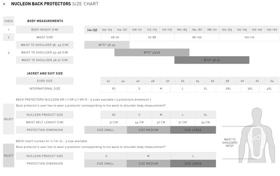 ALPINESTARS nucleon kr-c chest protection