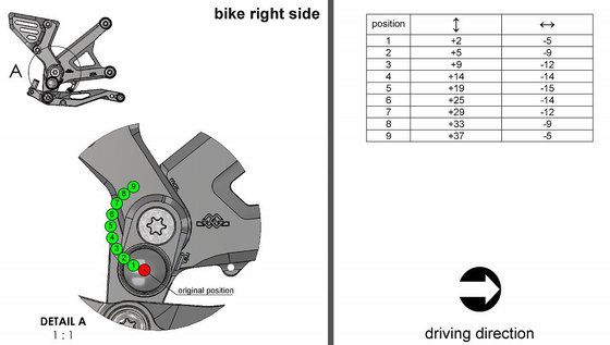 RCT10GT-K01-B GILLES TOOLING rct10gt rearset in black for kawasaki motorcycles