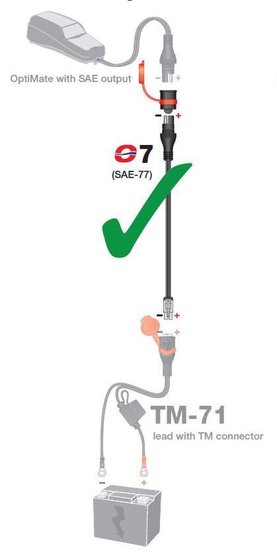 TECMATE sae charger adapter