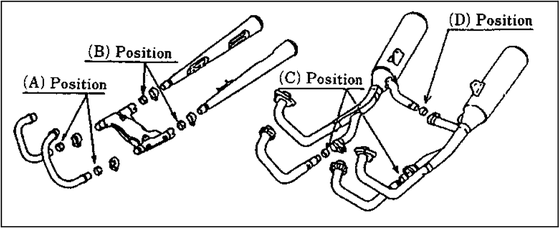 MCG-108C Tourmax muffler connecting gasket