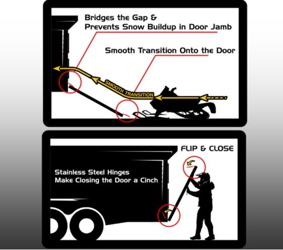 CALIBER edge glide tilt 4 pack trailer glide system