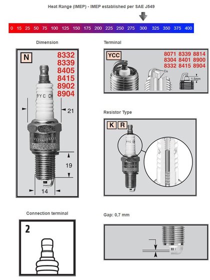 213-135 CHAMPION spark plug rn57ycc/cch954