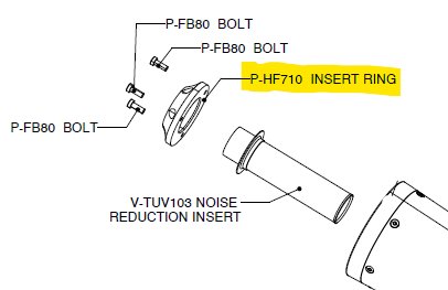 P-HF710 AKRAPOVIC insert ring (end cap)