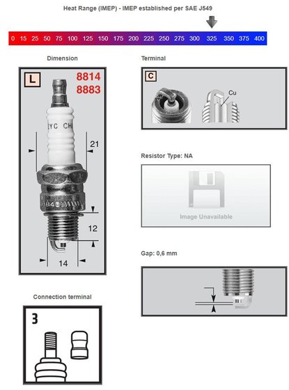 OE037 CHAMPION copper spark plug l86c